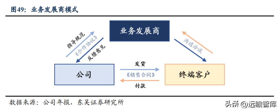 华荣防爆企业排名,防爆界的佼佼者华荣防爆