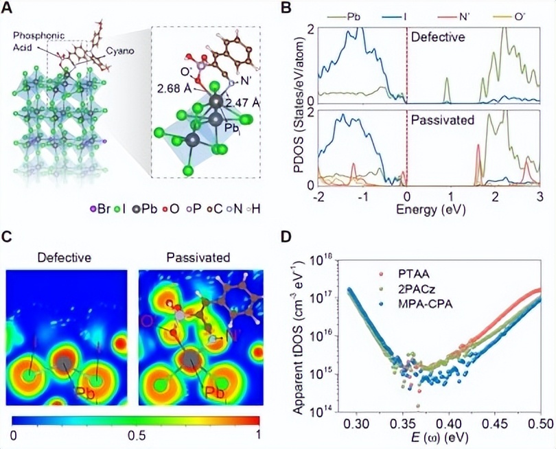 国际关注！吉林大学成功解决这“两大难题”，成果最新登顶《科学》！