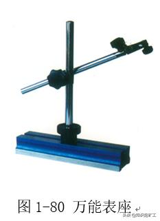 五金手动工具测量,五金测量仪器