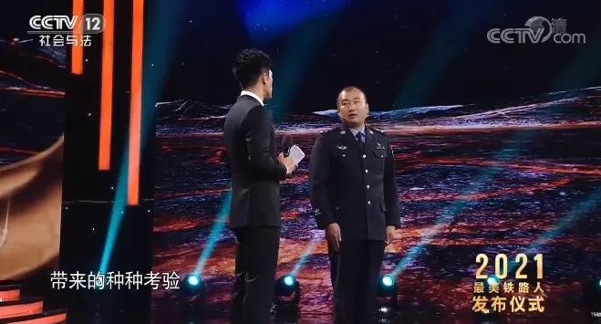 2023年最美铁路人系列专题片,闪亮的名字2021最美铁路人