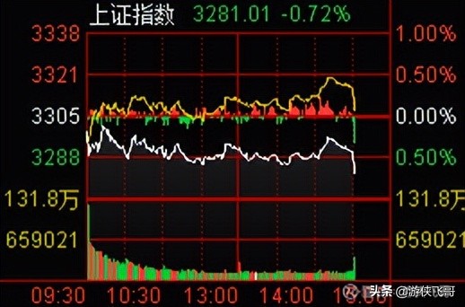 灏剧洏璺虫按鍘熷洜鏇濆厜,鏉垮潡灏剧洏璺虫按