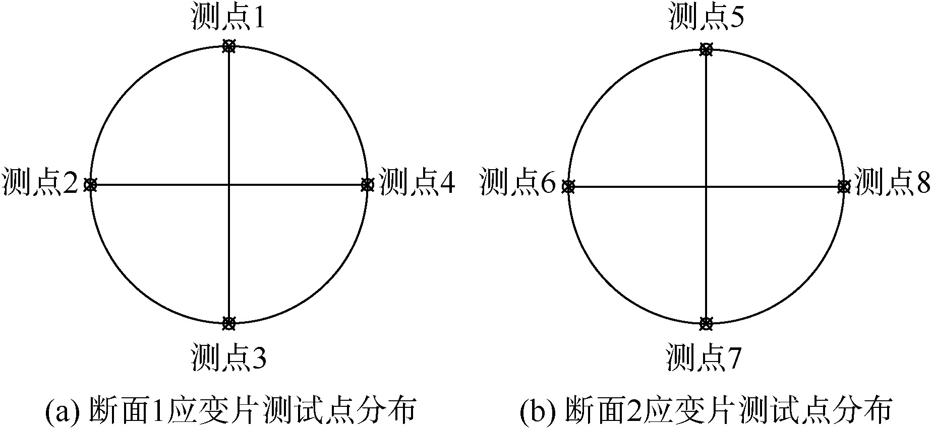 玻璃钢夹砂管市政管道,玻璃钢夹砂管1600mm价格