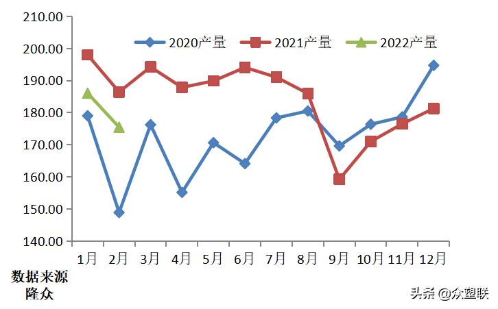 货源持续紧张pvc走势偏强,节后pvc行情预测最新
