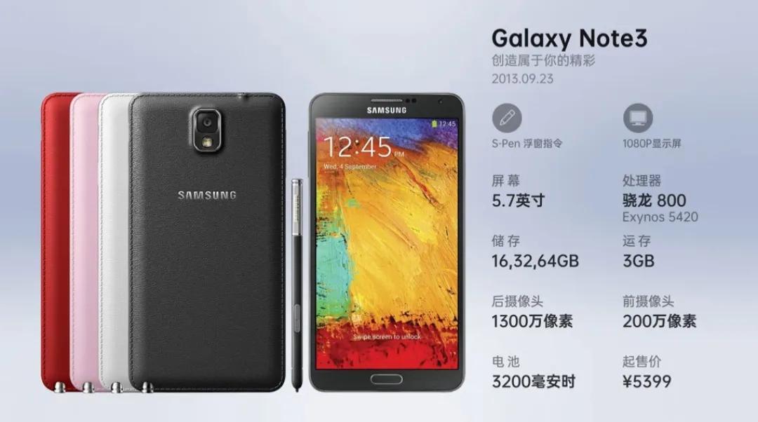三星galaxynoteii有什么性能,历代三星note