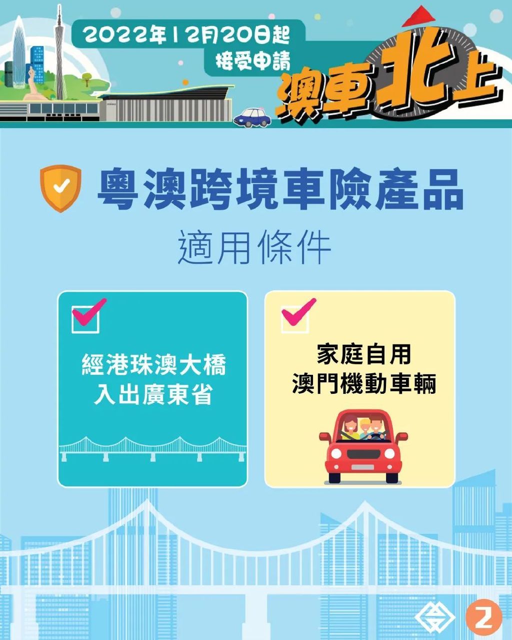 澳车北上保险多少钱,澳车北上交强险