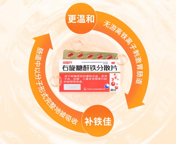 孕妇贫血是什么原因引起的,孕妇贫血是什么原因引起的啊