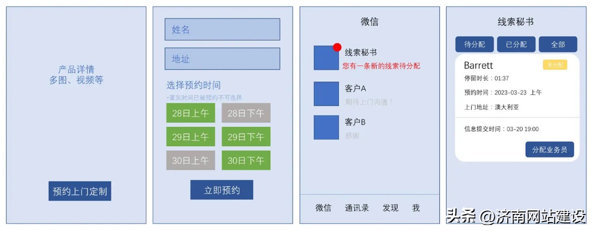 网站营销小程序开发方案,小程序网站优化营销方案