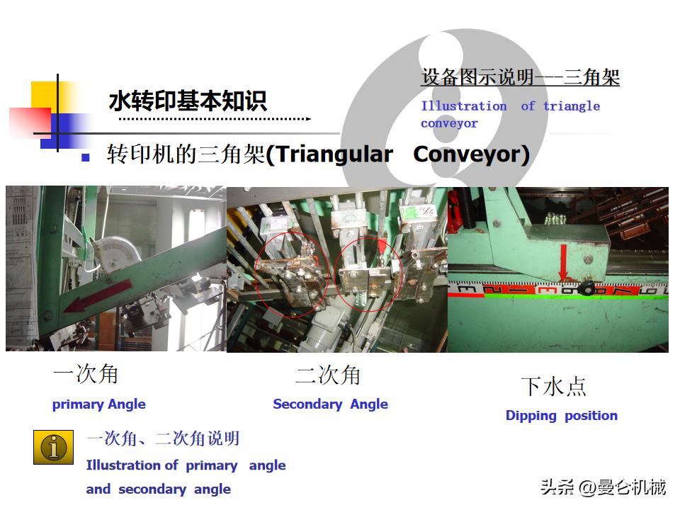 水转印课程,水转印技术教程解说