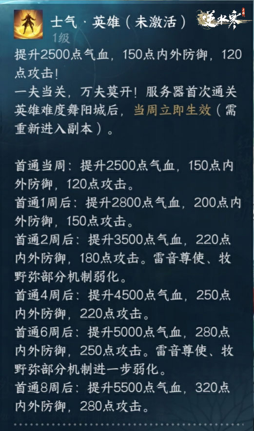 逆水寒手游最难的副本,逆水寒最难打的副本