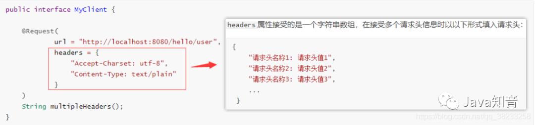 httpclient框架,httpclient替代框架