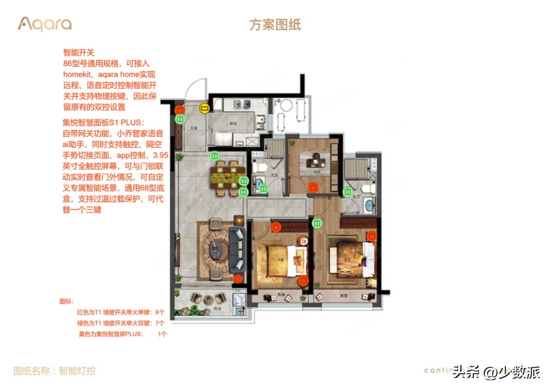 aqara智能家居全屋定制报价,aqara智能家居体验