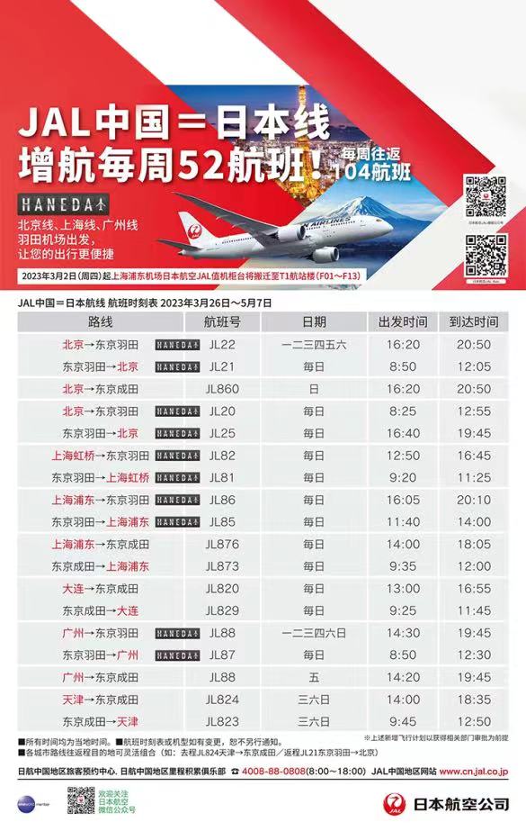 加速复苏多条国际航线复航,理性分析国际航班复航