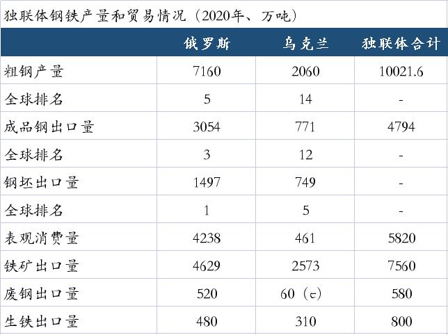 mysteel怎么样,mysteel目前情况