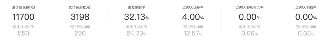 十大口碑好的眼镜,比较靠谱的眼镜框店品牌