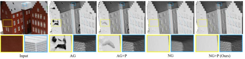 数字文艺复兴：英伟达造出“AI版”米开朗基罗，实现高保真3D重建