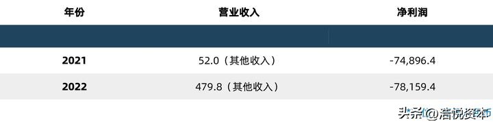 2023年医保目录执行时间表,关于2023年医保目录调整细则