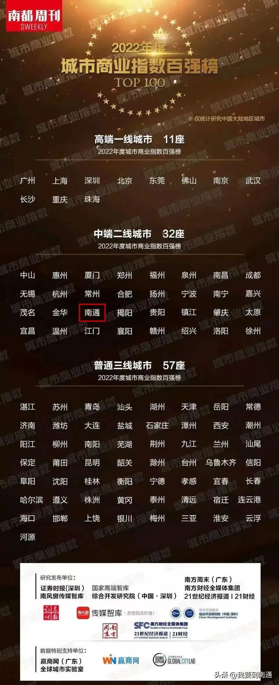 南通正在新建的购物广场,南通发展见证