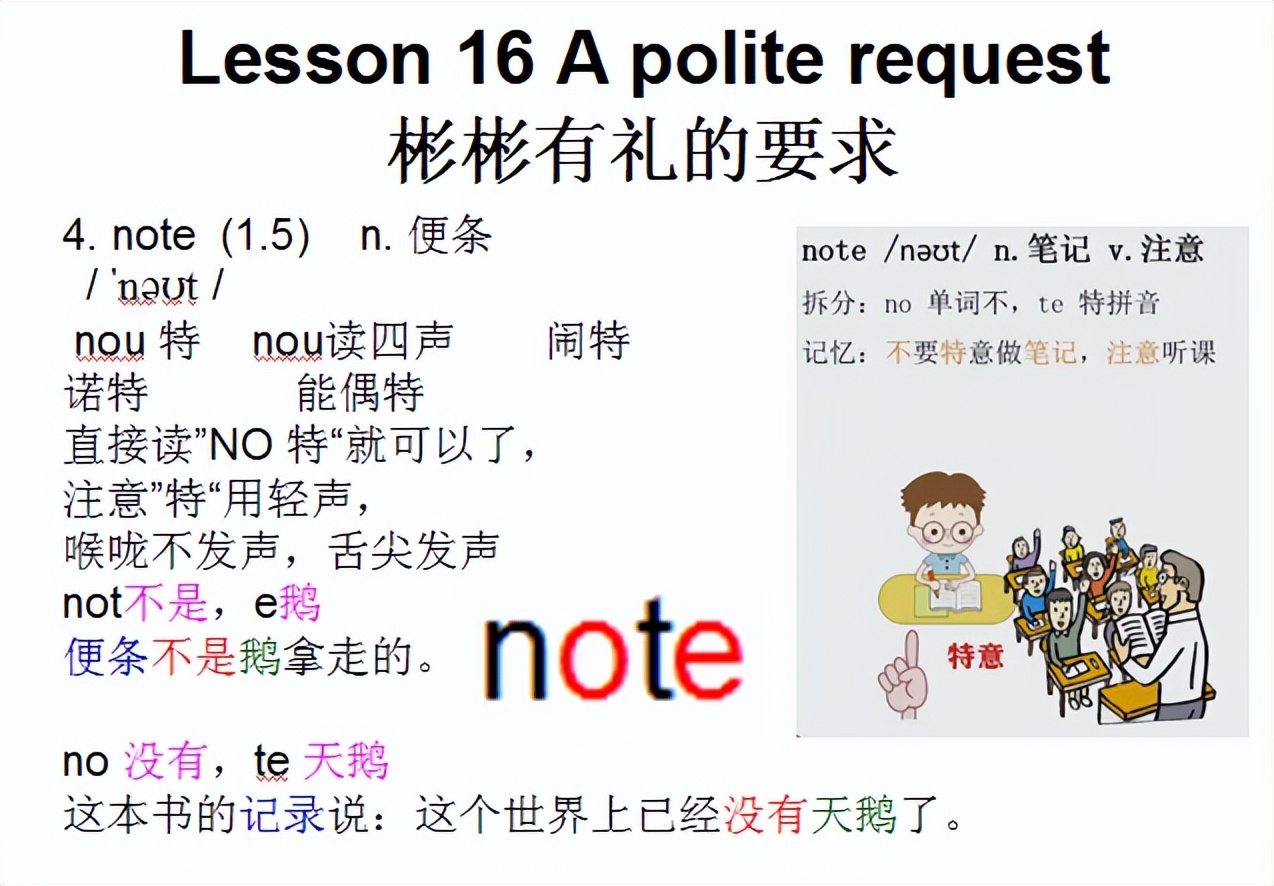 新概念二音标，Lesson16Apoliterequest彬彬有礼的要求