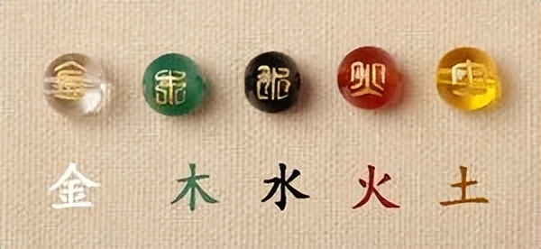 如何最简单明了了解中医五行表,中医的金木水火土对应的五行