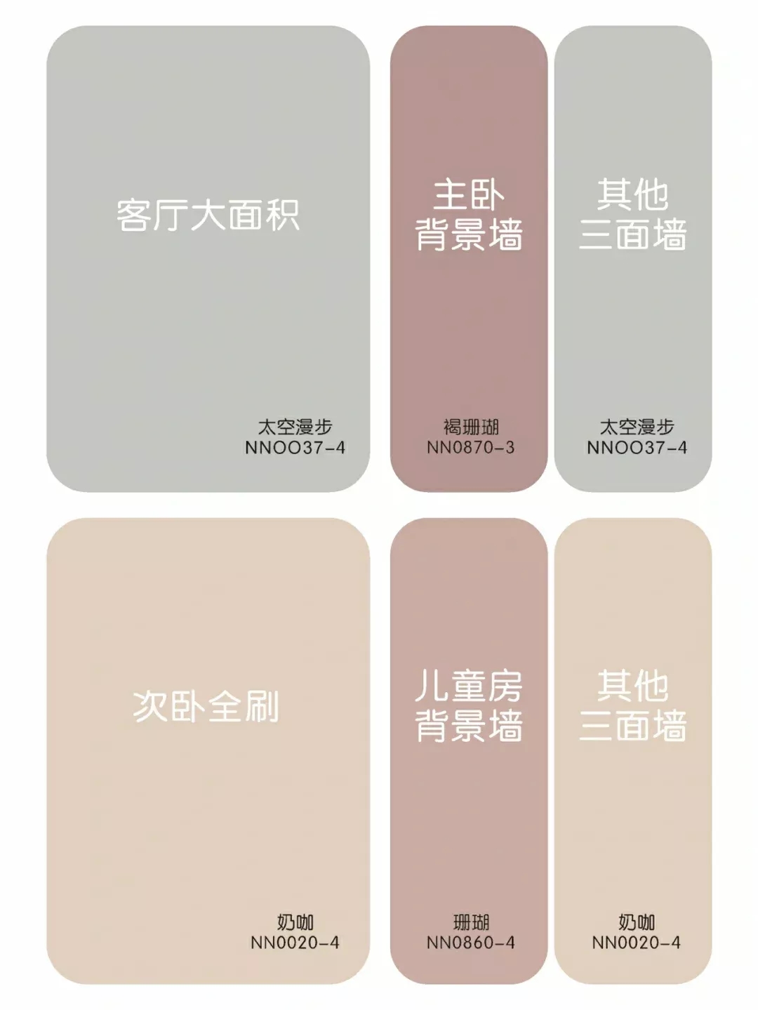 装修所有主材和辅材都选什么牌子,装修全包主材选择