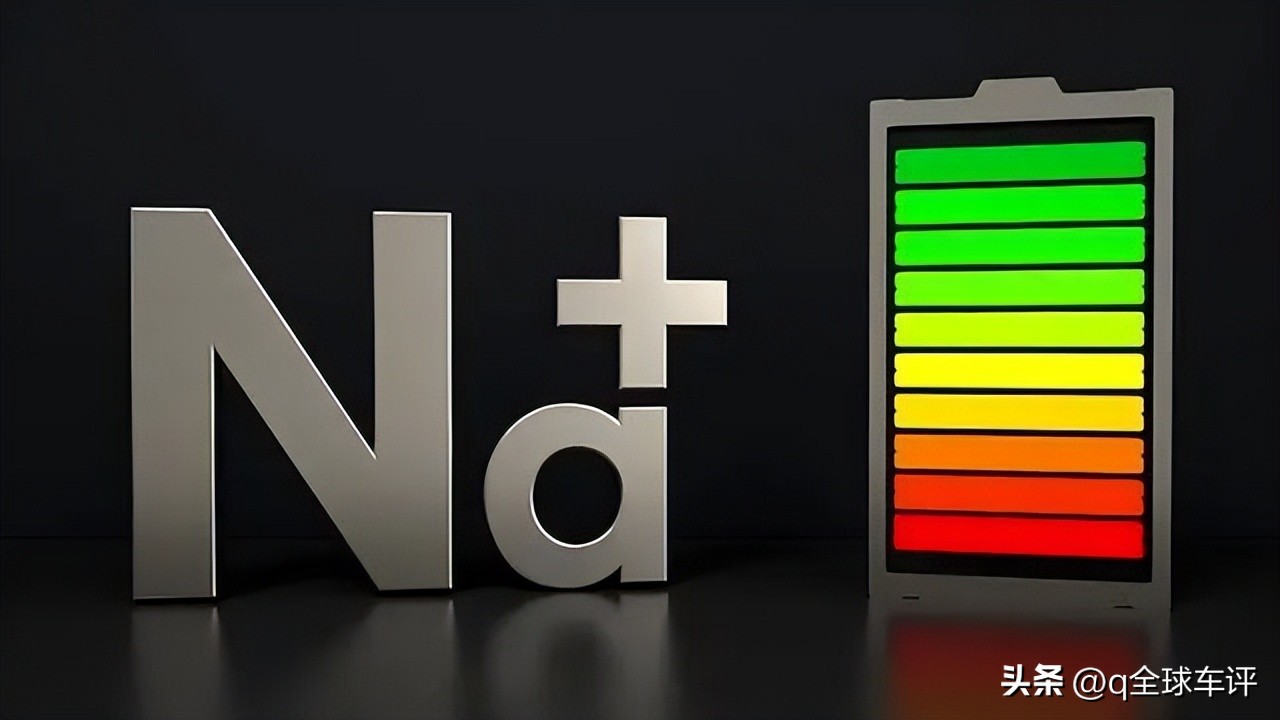 从行业黑马到高端电池引领者，万洋电池如何跑出价值发展加速度？