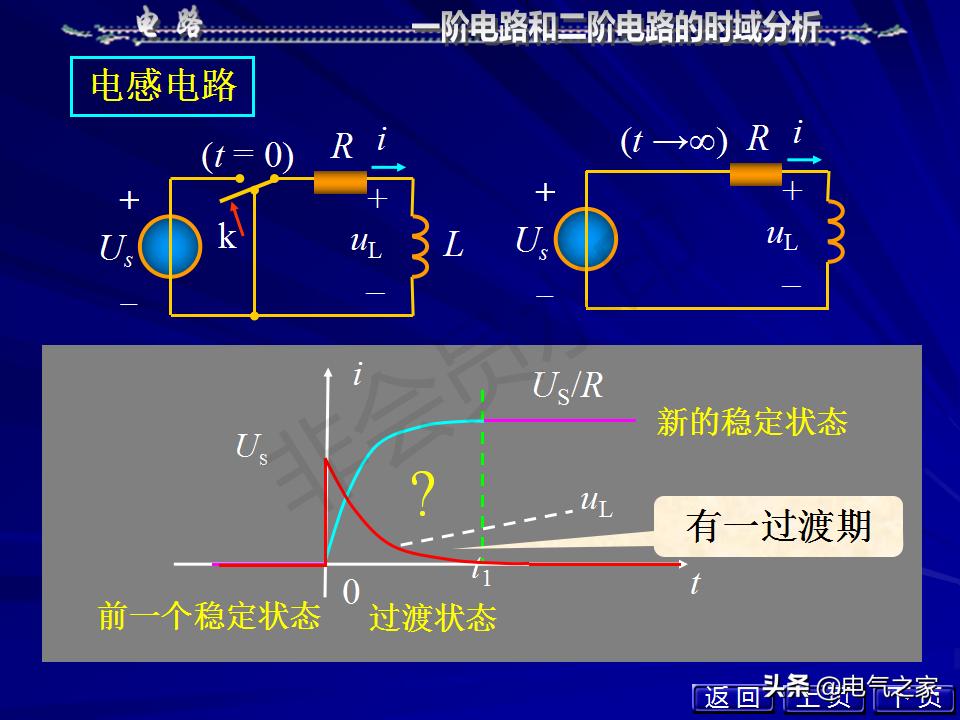邱关源电路第六版讲解全集,电路第五版邱关源知识总结