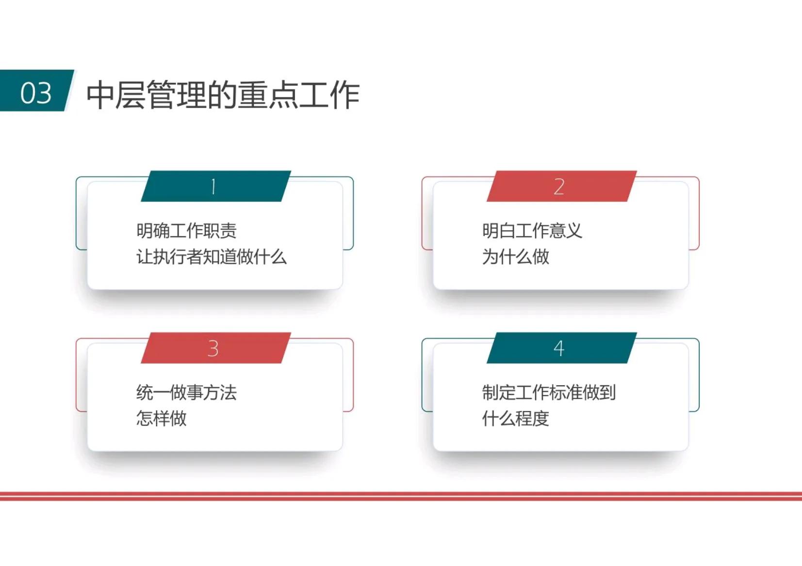 如何带好基层管理者团队,作为管理者想要带好团队