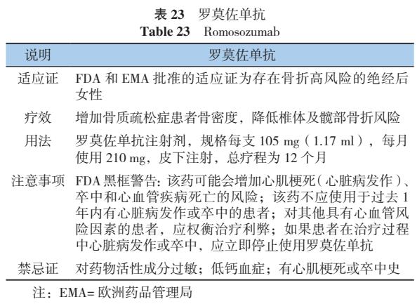 原发性骨质疏松诊疗指南,原发性骨质疏松症诊疗指南2017