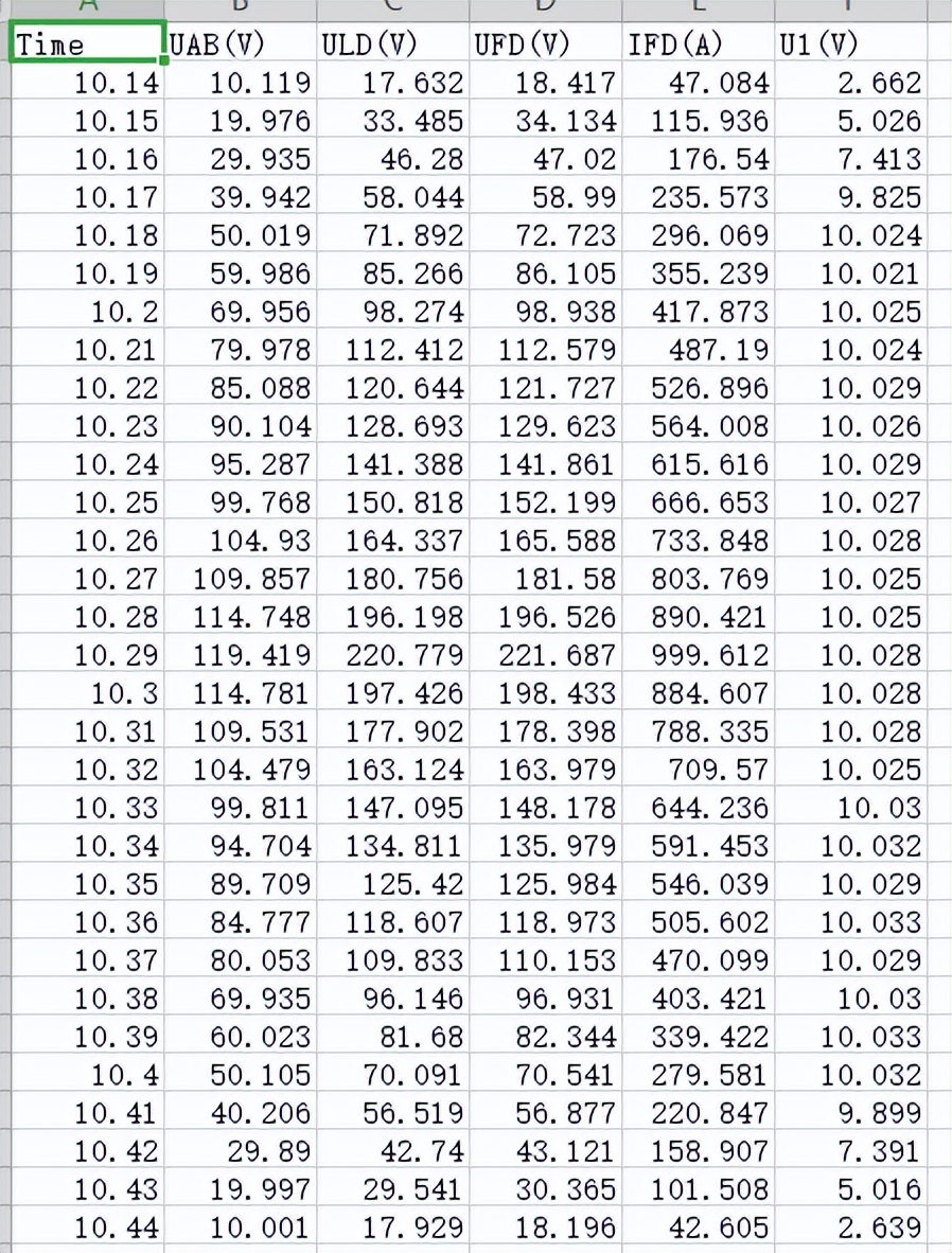 qcustomplot,qcustomplot绘图机制