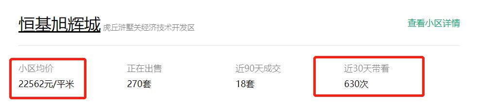2019年苏州楼市成交top10,2021苏州园区房价最高的小区排名