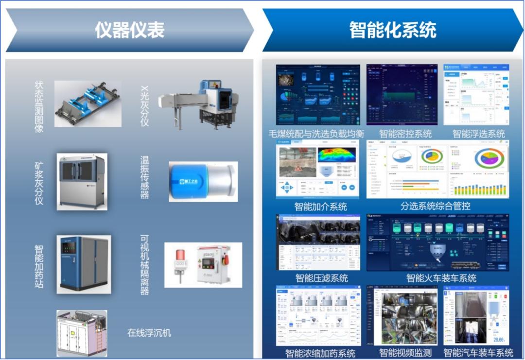 从创新到创业有多远,从工艺创新到产品创新