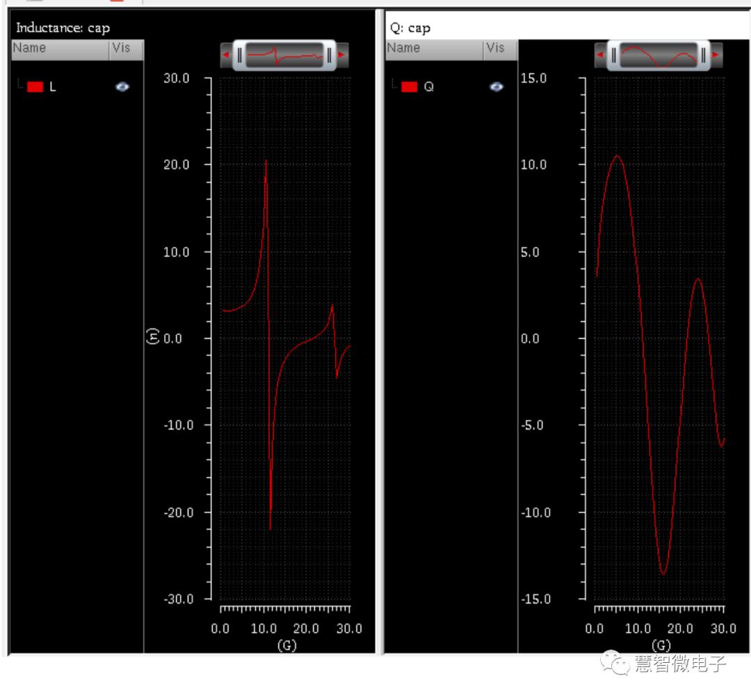 为什么功放有电流声,功放的高频自激现象