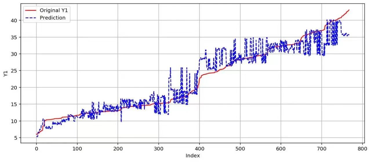 旅游大数据分析方案,旅游大数据分析是什么