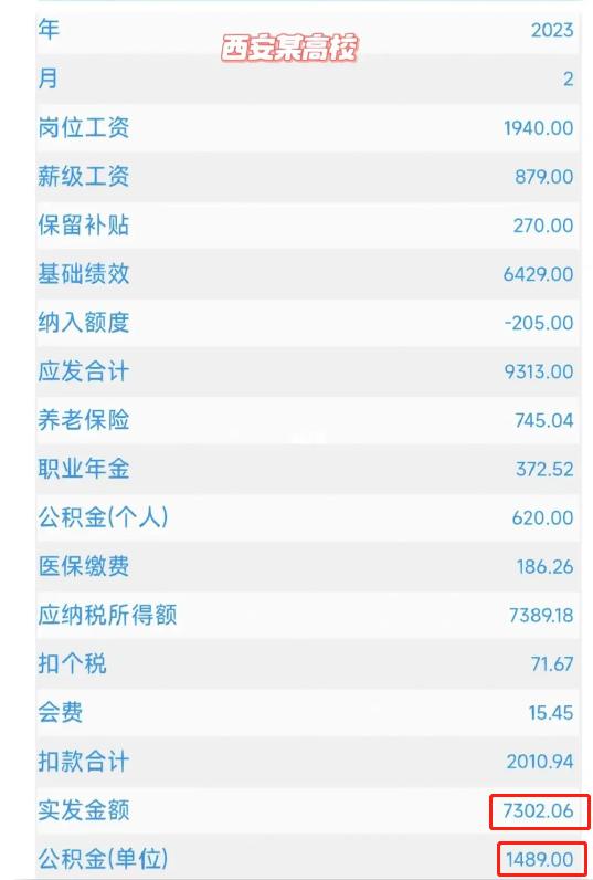 普通人工作的天花板，大学老师到底收入如何？