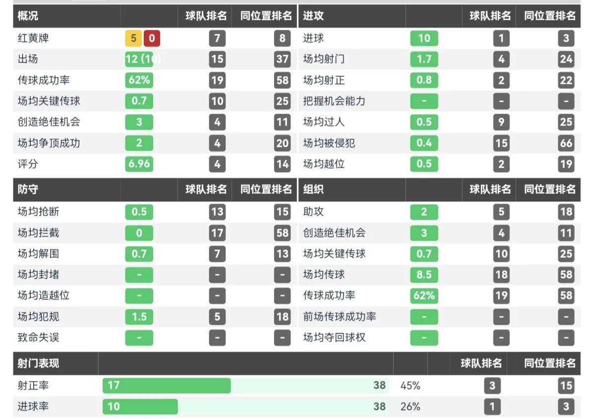 记者质疑米兰今夏部分引援,浅谈ac米兰最近的转会信息