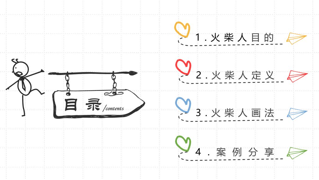 视觉笔记零基础教学,如何快速画好静物笔记图文