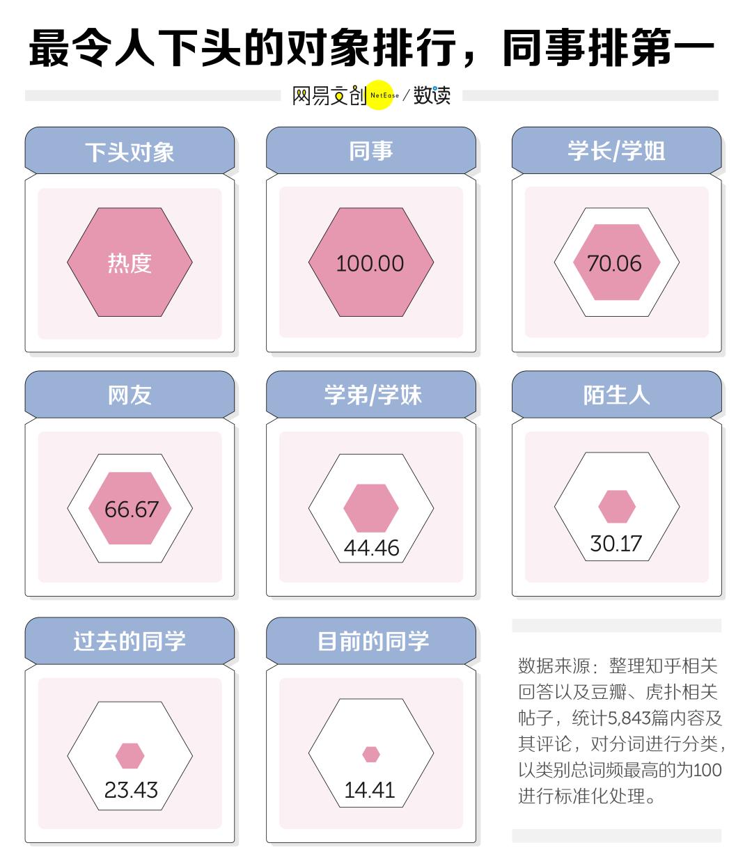 鐢峰コ浜ゅ線杩锋儜琛屼负澶ц祻,澶鑱婂ぉ杩锋儜琛屼负澶ц祻