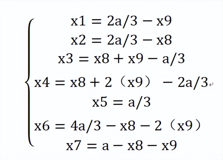 九宫格填数横竖斜都相等解题思路,填数游戏九宫格