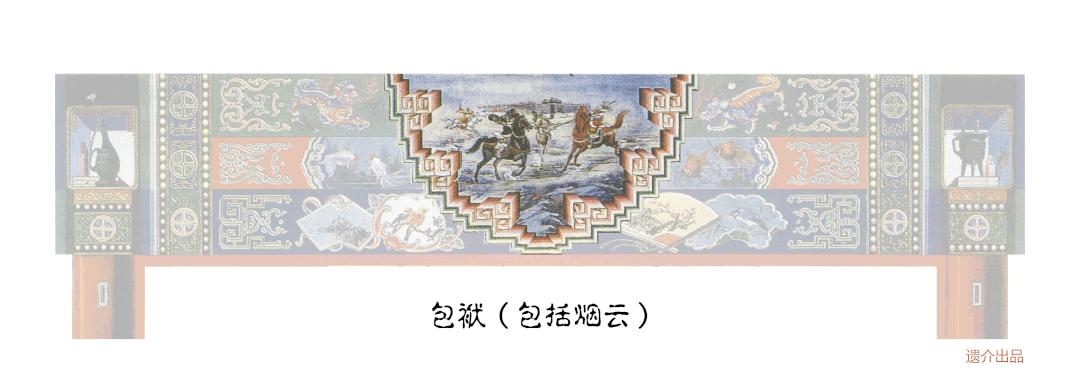 古建筑彩画设计效果图,古建筑彩画所用的颜料