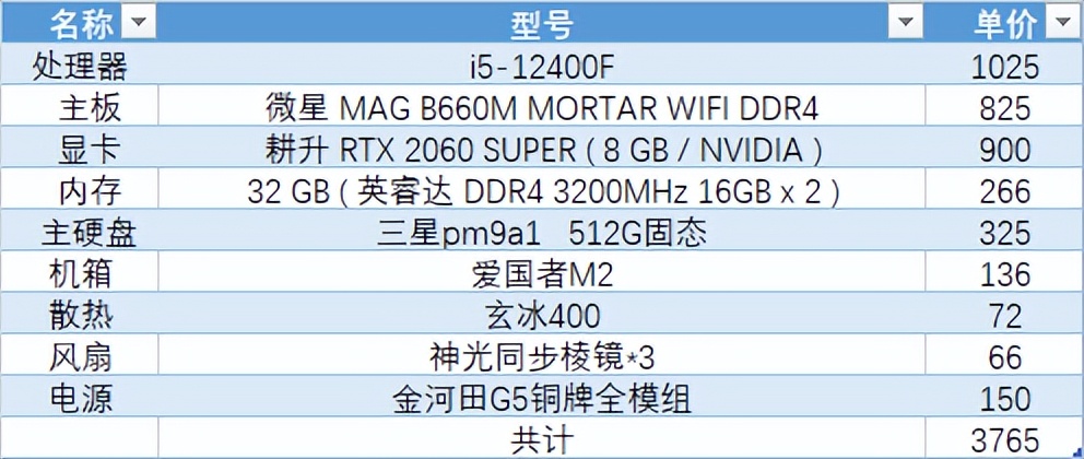 如何自己组装一台电脑,教你组装一台电脑