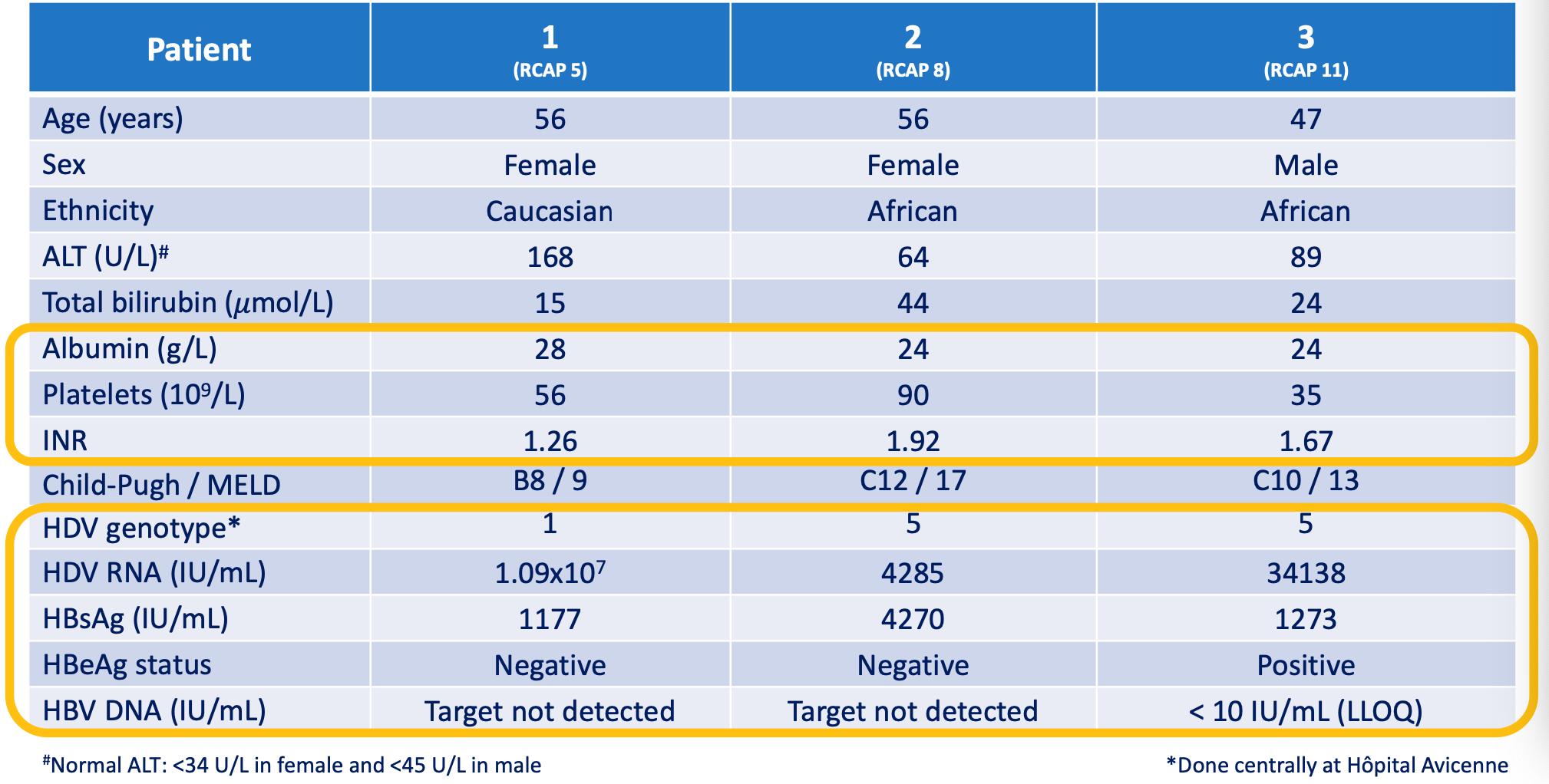 乙型肝炎肝硬化afp升高,乙型肝炎表面抗体anti-hbs升高