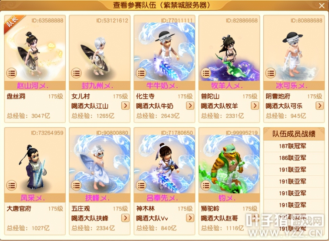 梦幻西游武神坛冠军一览表,梦幻西游第195届武神坛