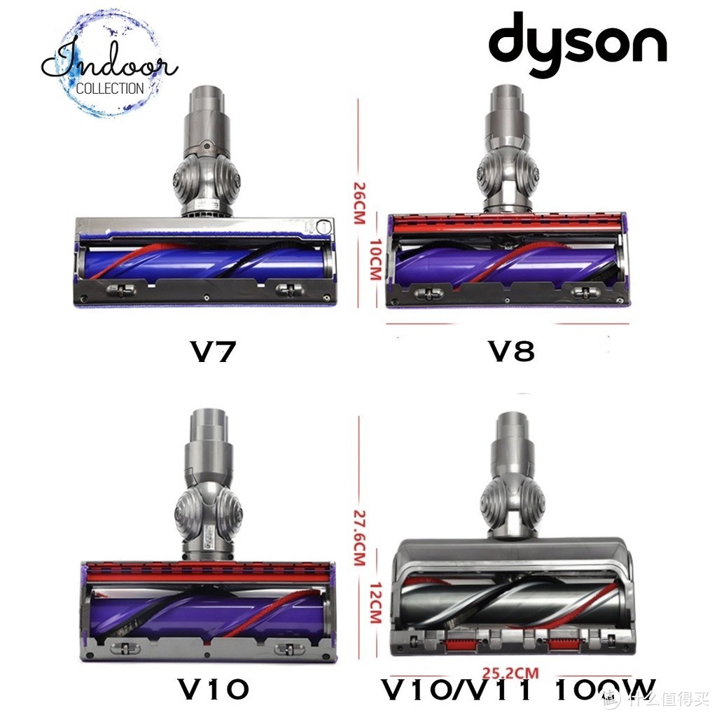 二手戴森专业版,戴森型号推荐