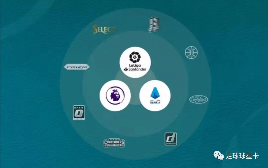 球星卡1of1怎么查价格,目前值得收藏的球星卡