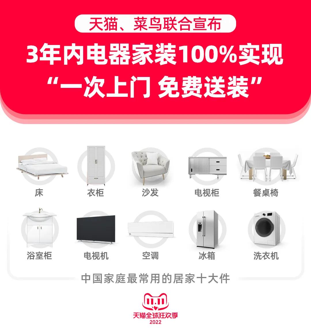 天猫双十一怎么玩最省钱,天猫双十一当天购物怎么玩