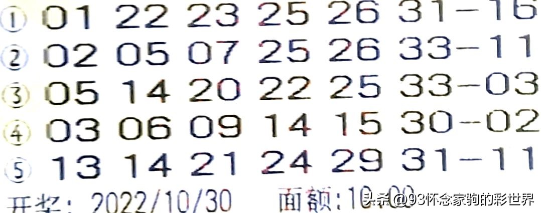 双色球第22122期走势分析及晒票,双色球22130期最新晒票分析