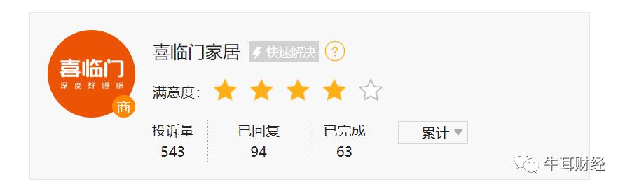两员大将去职又遭集体投诉，喜临门自身能否“高枕入眠”？