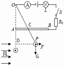 2021岳阳中考物理试卷及答案,2023岳阳高三一模物理