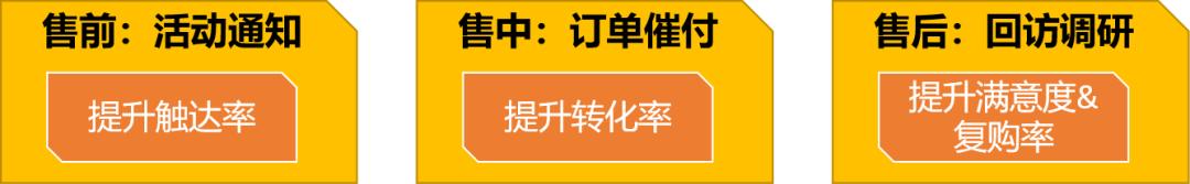 如何利用好双十一做好营销工作,双十一大促活动专场企业营销方案