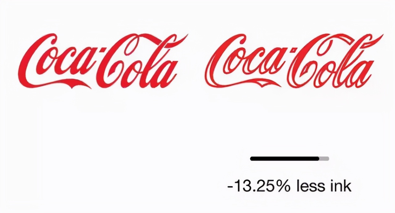 logo集体褪色了全球知名品牌,仿冒知名品牌logo